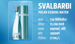 Svalbarði Polar Iceberg Water