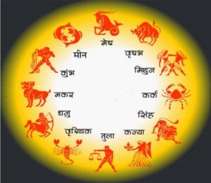 12 Zodiac Signs 