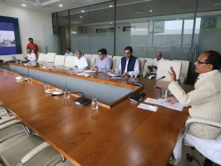 CM Review Meeting