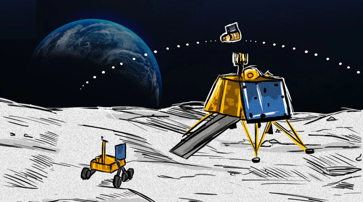 जानिए क्या है चंद्रयान-3 का मकसद…? चाँद का दक्षिणी ध्रुव ही क्यों हैं इसका लक्ष्य