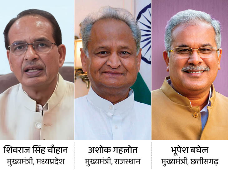 5 राज्यों का एग्जिट पोल जारी, राजस्थान में भाजपा को पूर्ण बहुमत, मध्य प्रदेश और छत्तीसगढ़ में कांग्रेस आगे