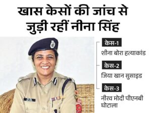 IPS Officer Nina Singh 