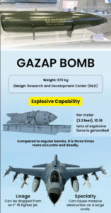 GAZAP Bomb