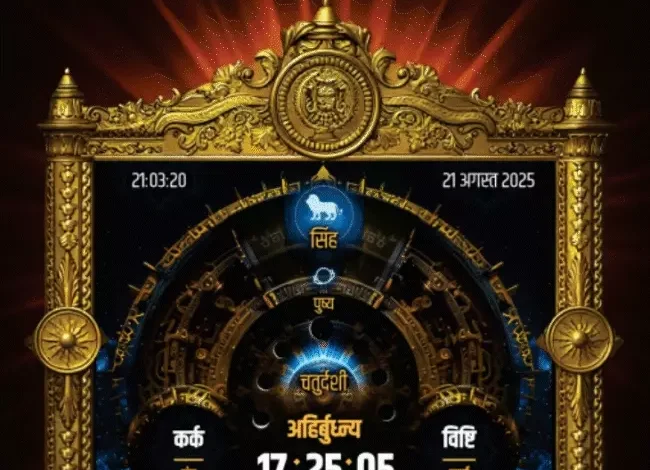 Vikramaditya Vedic Clock