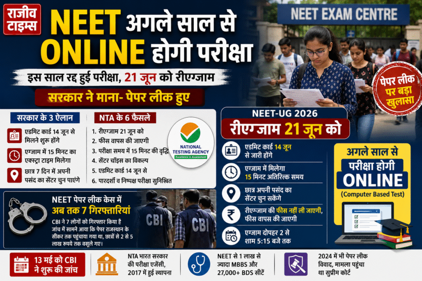 NEET UG 2026 Re-Exam: अगले साल से Online Exam, 21 जून को दोबारा परीक्षा