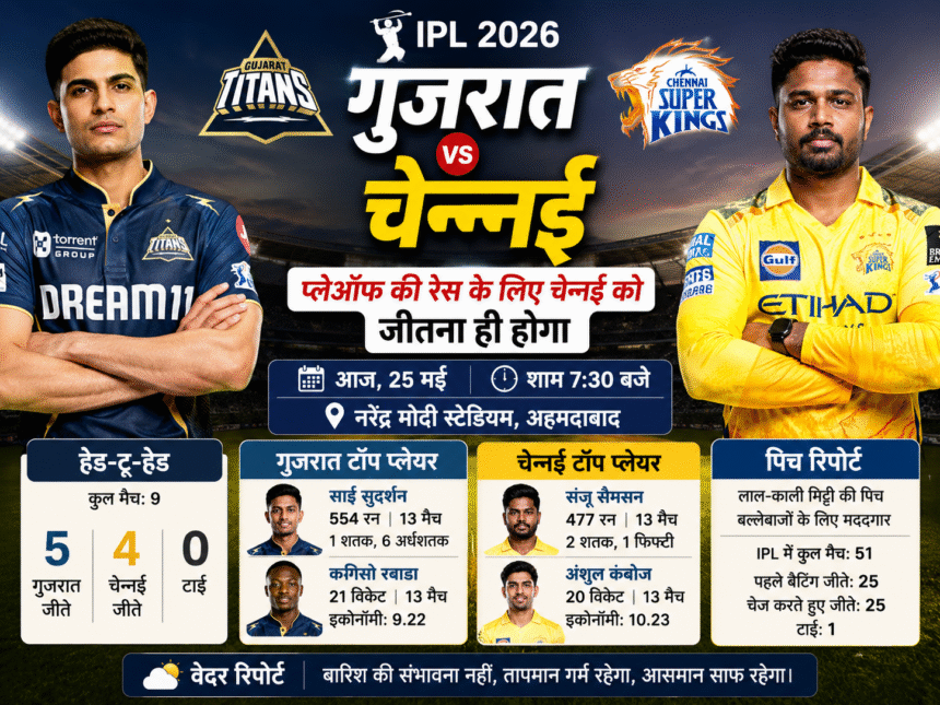 IPL Today Match,GT vs CSK Match