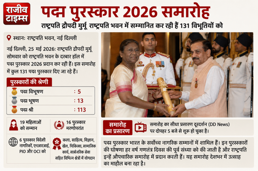 Padma Awards 2026 Ceremony: President Droupadi Murmu ने राष्ट्रपति भवन में दिए Padma Awards