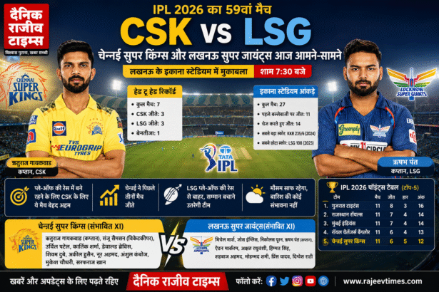 CSK vs LSG IPL 2026: