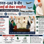 India-UAE LPG Deal समझौते की आधिकारिक तस्वीर