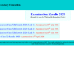 CBSE 12th Result 2026 online