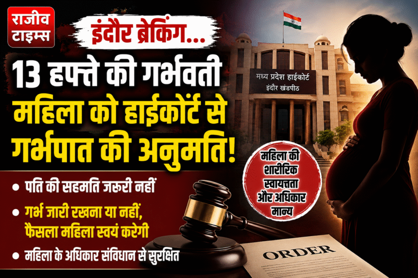 Indore High Court Abortion