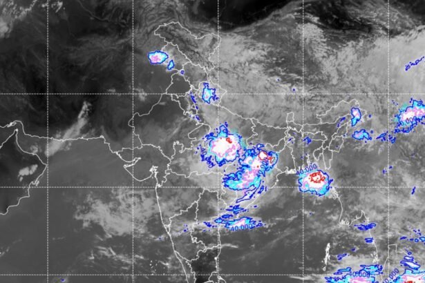 India Weather Today