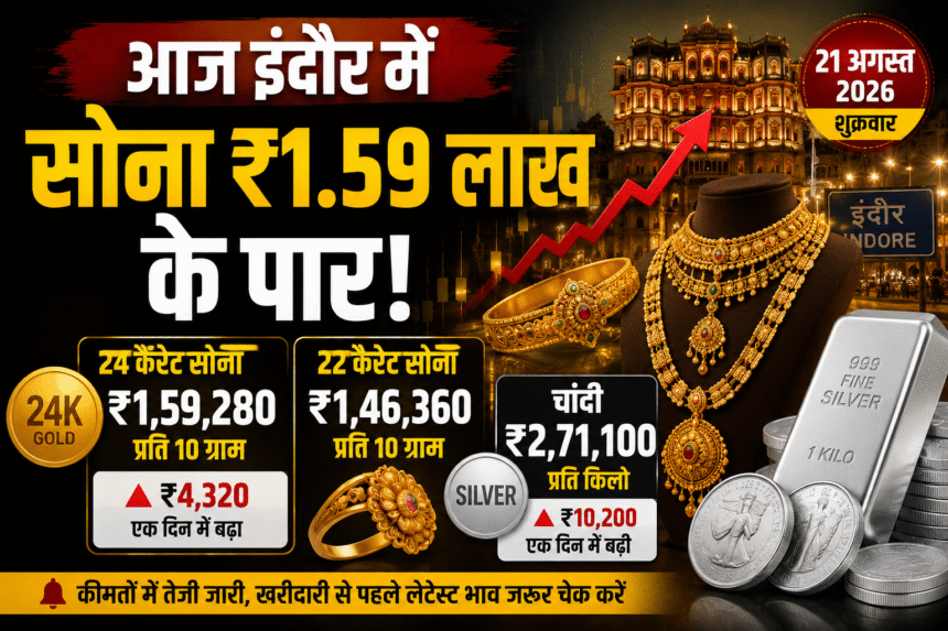 Indore gold rate today