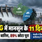 MP Weather