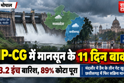 MP Weather