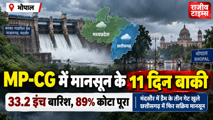 MP Weather