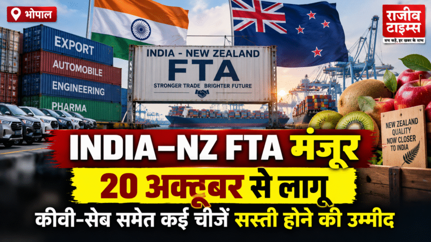 India New Zealand FTA