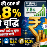 India GDP Growth