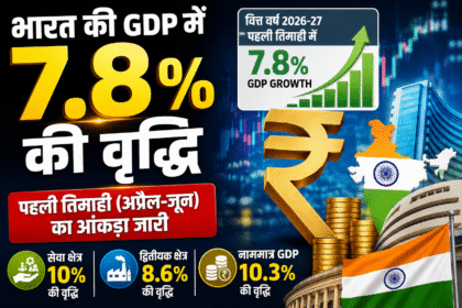 India GDP Growth