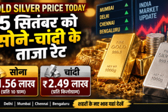Gold Silver Price Today