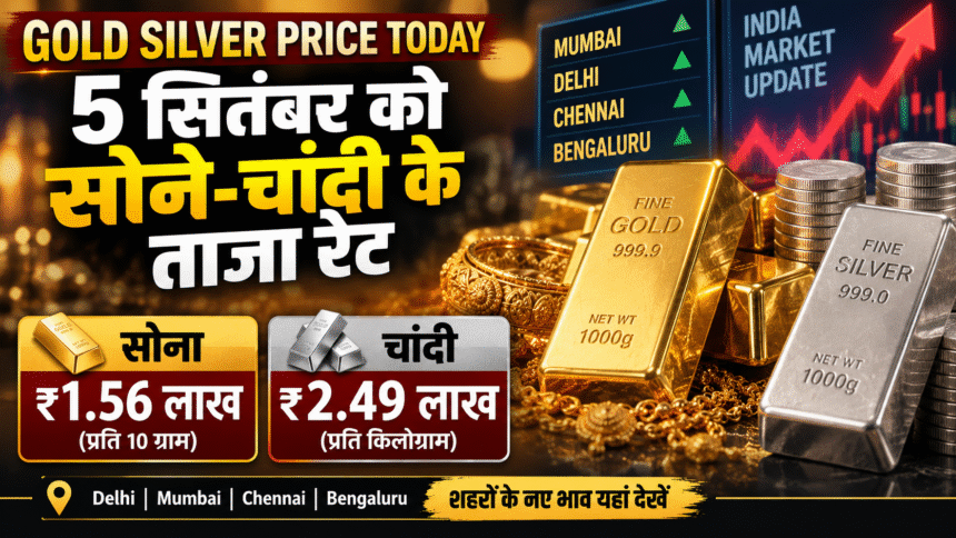 Gold Silver Price Today