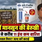 Indore Weather