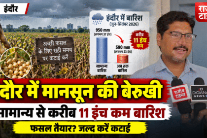Indore Weather