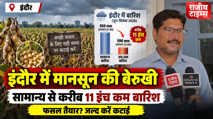 Indore Weather