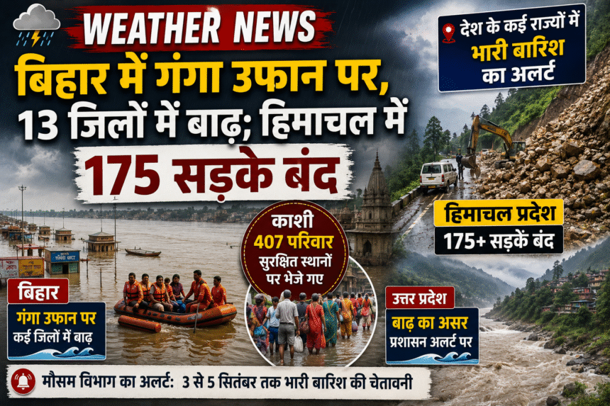Weather News
