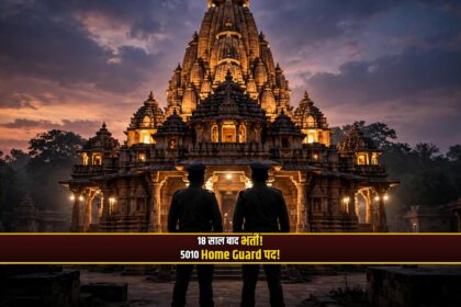 MP Home Guard Bharti 5010 posts after 18 years Mahakal temple security recruitment