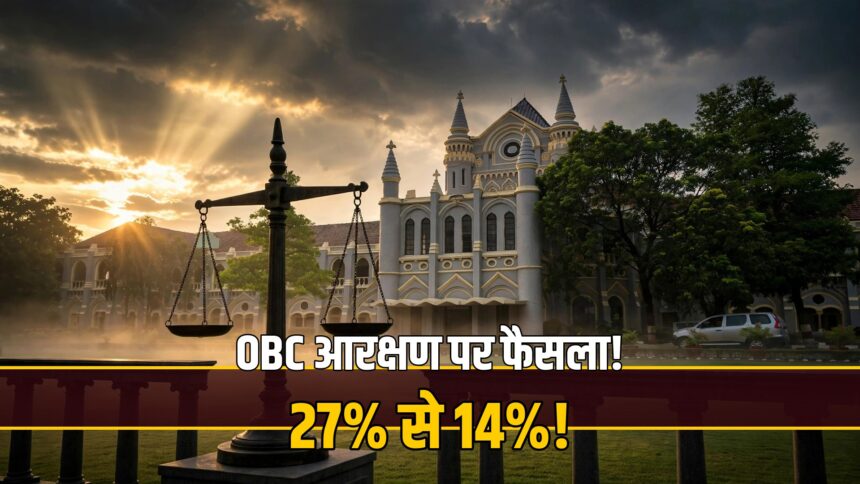 MP OBC reservation