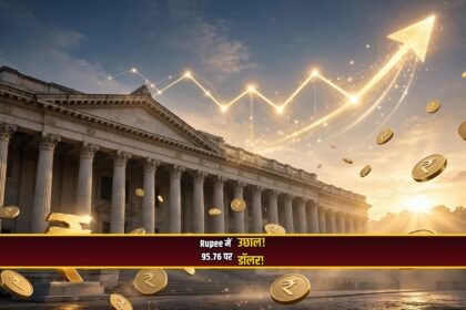 Rupee Dollar RBI forex curbs