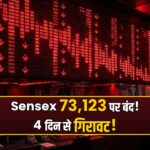Sensex today