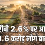 World Bank Poverty Report India
