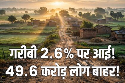 World Bank Poverty Report India