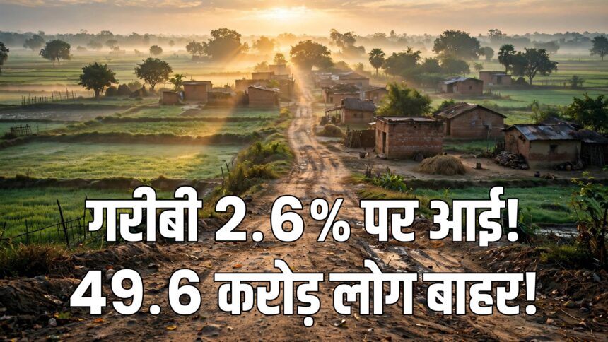 World Bank Poverty Report India